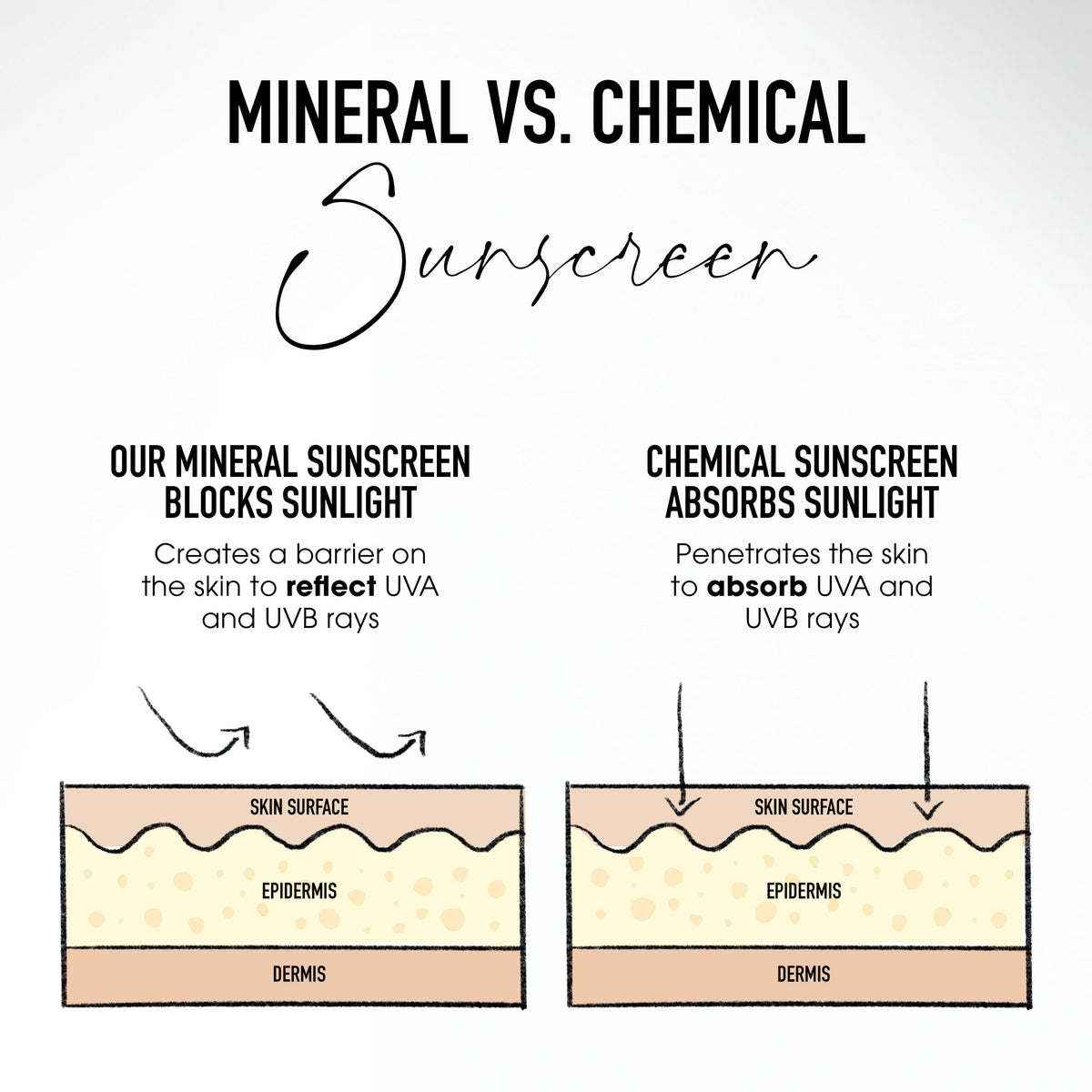 Mini COMPLEXION RESCUE® Tinted Moisturizer with Hyaluronic Acid and Mineral SPF 30
