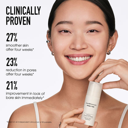 Mini Prime Time Original Foundation Primer