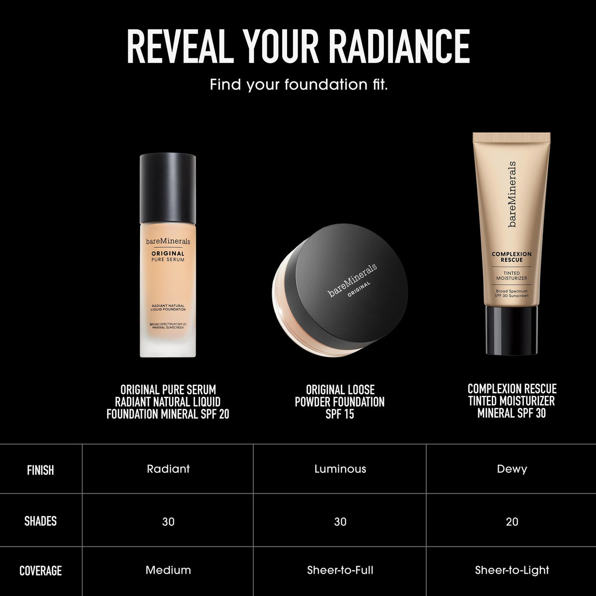 ORIGINAL Pure Serum Radiant Natural Liquid Foundation Mineral SPF 20